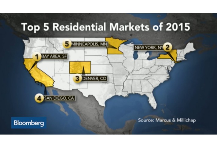 Hessam Nadji: Top US Residential Markets for 2015