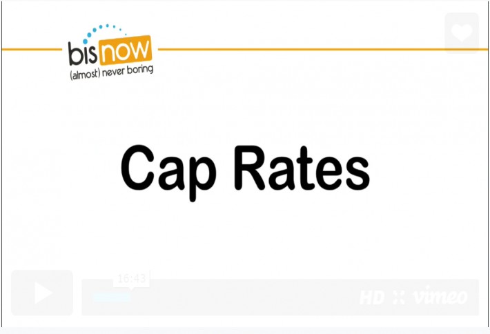 Which of the following is directly impacted by cap rate?